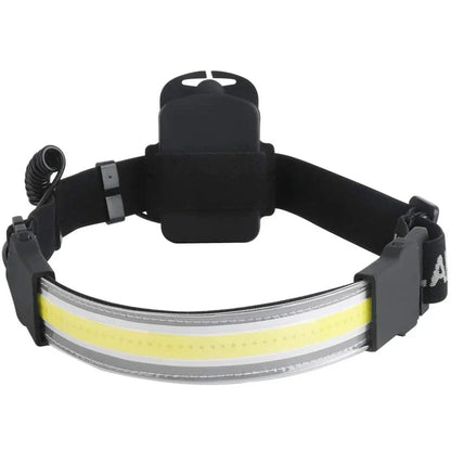 DecorBites™ COB LED Sensor Headlamp Waterproof Work Light - 3 Modes
