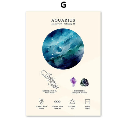 DecorBites™ Lienzo decorativo para pared con el símbolo del zodiaco y la piedra natal de la constelación