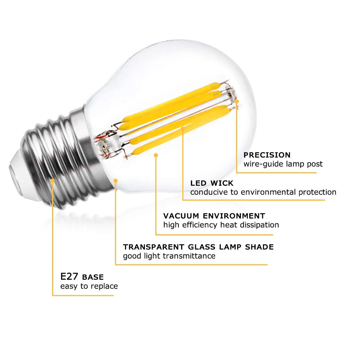 Decorbites™ LED-Filament-Leuchtmittel-Set – Vintage-Glasglühbirnensammlung