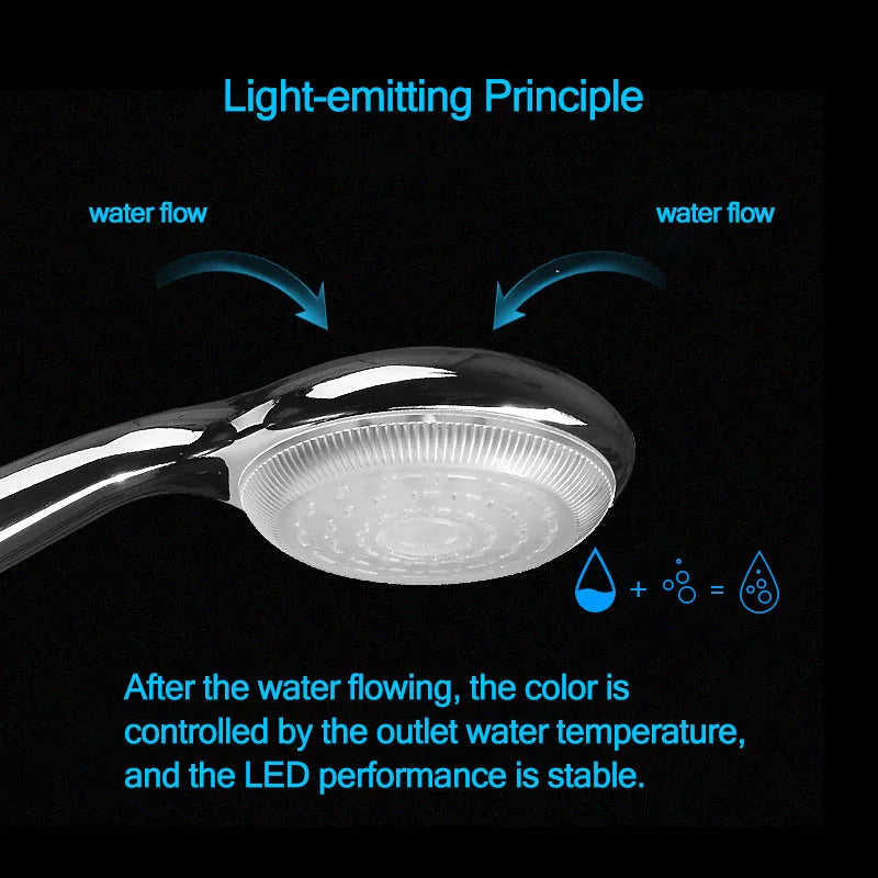 DecorBites™ LED Temperature Controlled Shower Head: Super Large Panel, 3 Color Changes, Chrome Plating