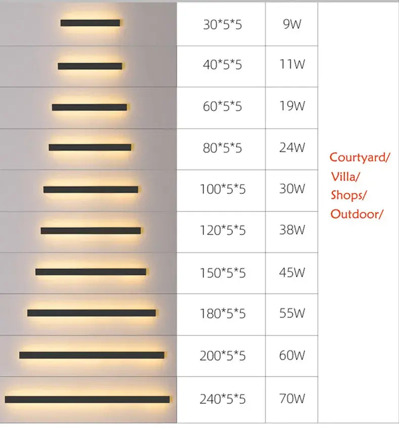 DecorBites™ Waterproof LED Outdoor Wall Light