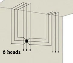 Lámpara de pared colgante LED negra DecorBites™ de estilo industrial retro