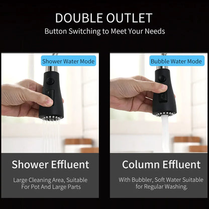 DecorBites™ Gold Sensor Kitchen Faucet Stainless Steel Smart Touch Control Sink Tap