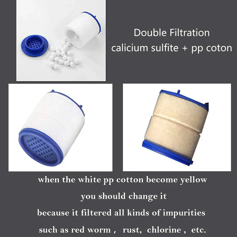 Aireador de grifo DecorBites™ de 3 modos con filtro de alta presión, boquilla rociadora y difusor giratorio.