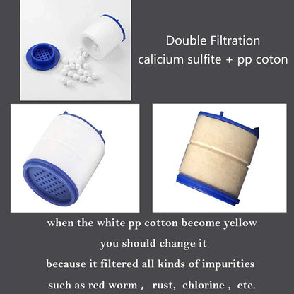 Aireador de grifo DecorBites™ de 3 modos con filtro de alta presión, boquilla rociadora y difusor giratorio.