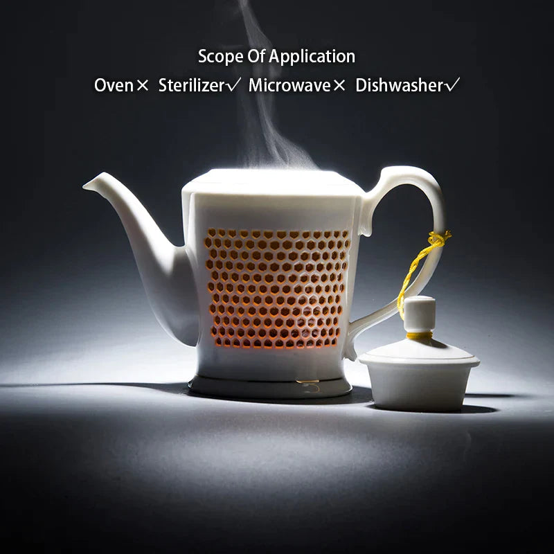 DecorBites™ Blue White Porcelain Tea Pot 660ml - Traditional Chinese Kung Fu Teaware