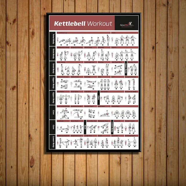 DecorBites™ Bodybuilding Workout Home Gym Canvas Poster Wall Art Fitness Training Chart