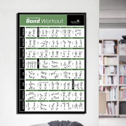 DecorBites™ Bodybuilding Workout Home Gym Canvas Poster Wall Art Fitness Training Chart