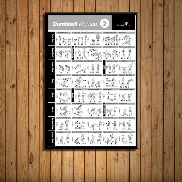 DecorBites™ Bodybuilding Workout Home Gym Canvas Poster Wall Art Fitness Training Chart