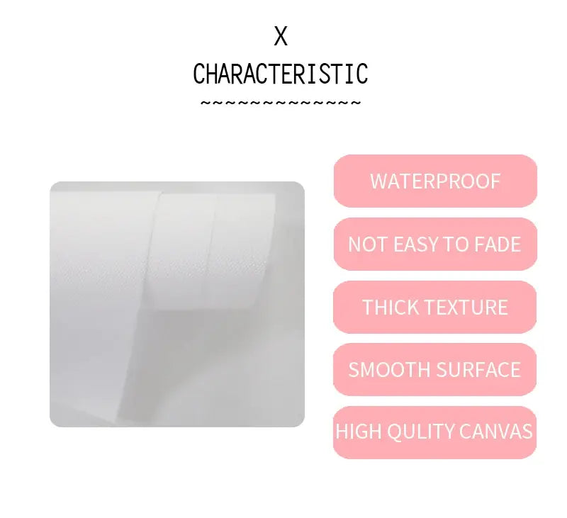 DecorBites™ Personalized Custom Canvas Wall Art Print