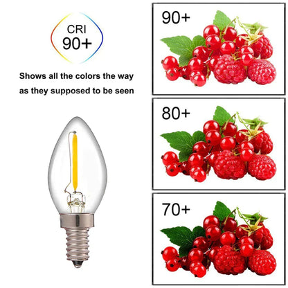 DecorBites™ Dimmable LED Filament Bulb 0.5W 2700K Chandelier Pendant Edison Lamps
