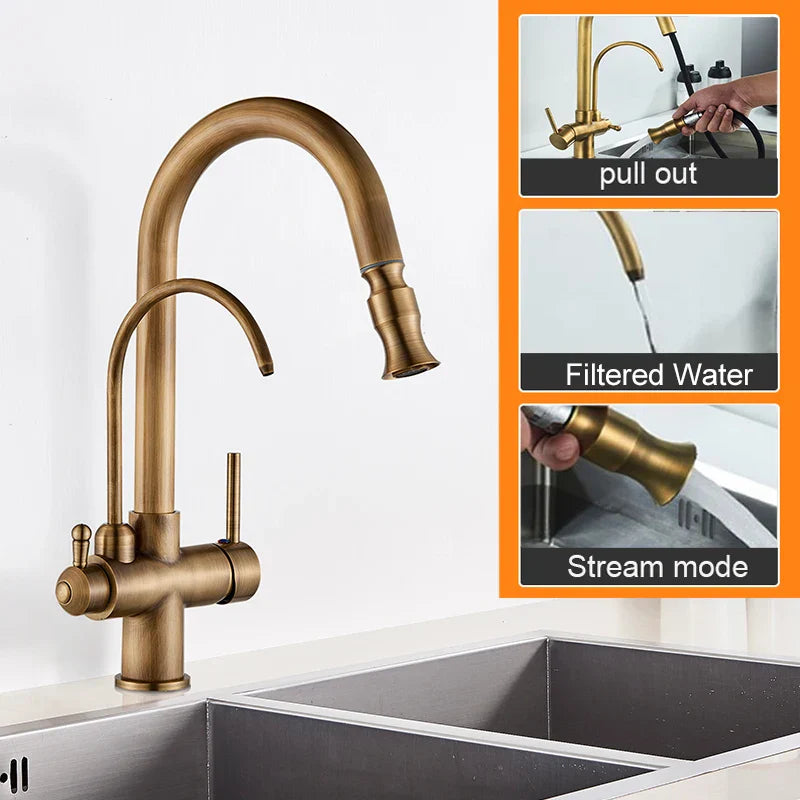 Decorbites™ Zweihand-Messing-Wasserfilter-Küchenarmatur mit herausziehbarer Reinigungsfunktion