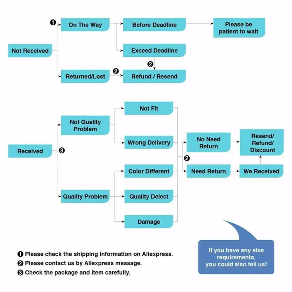 DecorBites™ Personalized Teddy Bear Baby Shower Welcome Sign