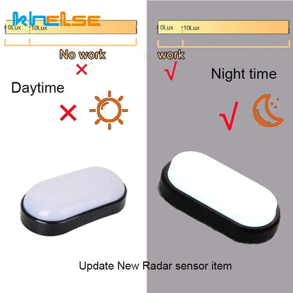 DecorBites™ LED Oval Wall Lamp Outdoor Ceiling Light Waterproof Garden Bathroom Lighting