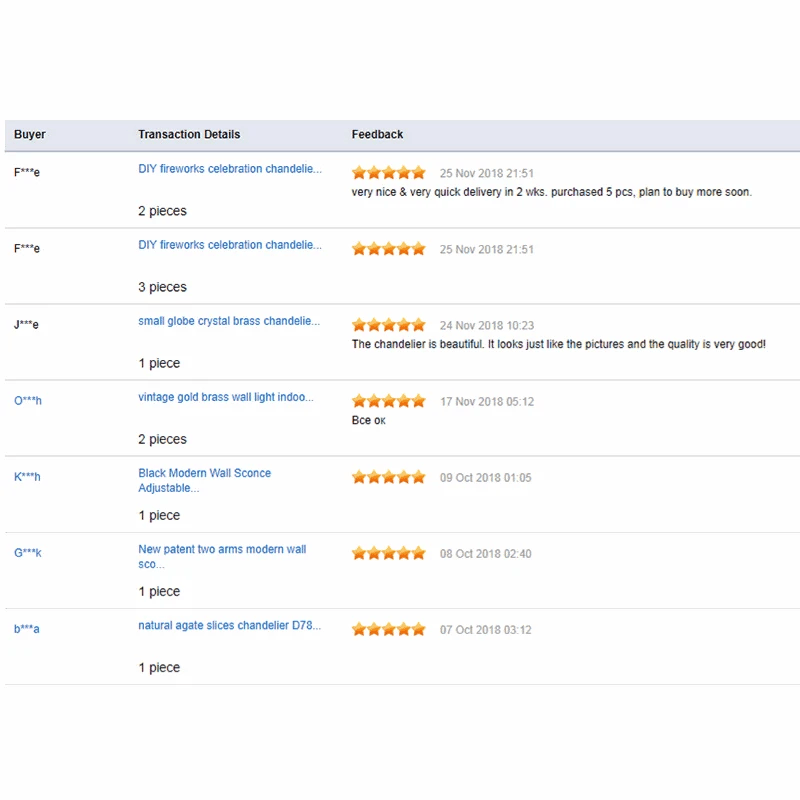 ثريا ديكوربايتس™ الخشبية العتيقة | مصباح نحت خشبي عتيق لغرفة النوم وغرفة الطعام