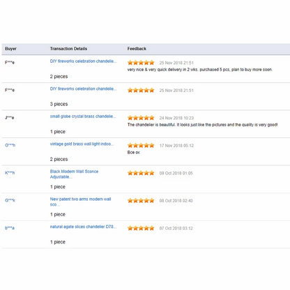 ثريا ديكوربايتس™ الخشبية العتيقة | مصباح نحت خشبي عتيق لغرفة النوم وغرفة الطعام