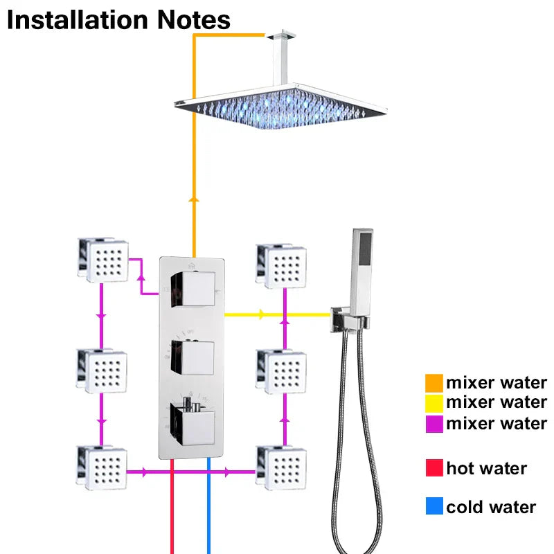 DecorBites™ LED Thermostatic Shower Faucet Chrome Rain Bath Mixer Tap