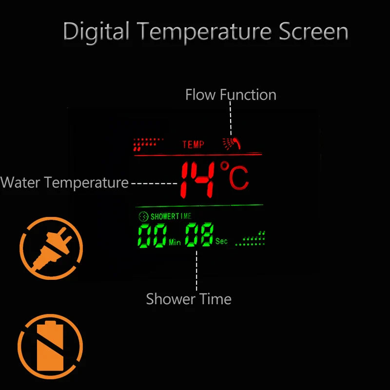 LED Waterfall Shower Panel