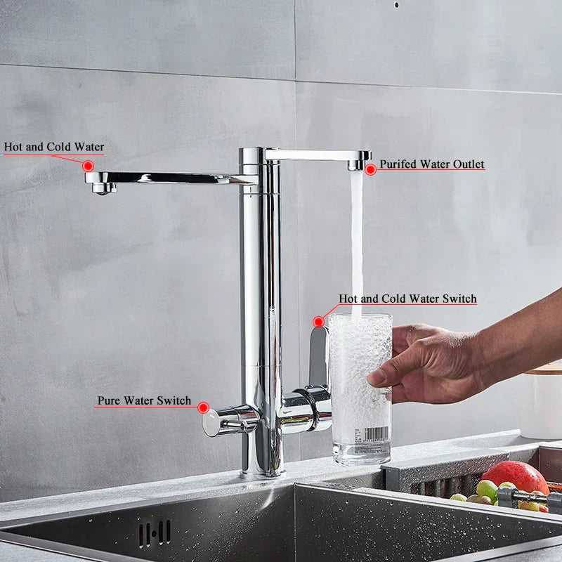 Decorbites™ Zweihand-Wasserfilter-Küchenarmatur mit 360°-Drehung und Wasserreinigung