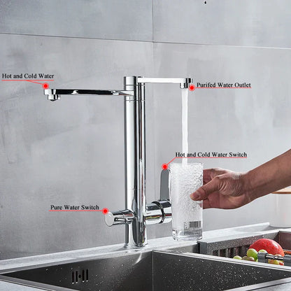 Decorbites™ Zweihand-Wasserfilter-Küchenarmatur mit 360°-Drehung und Wasserreinigung