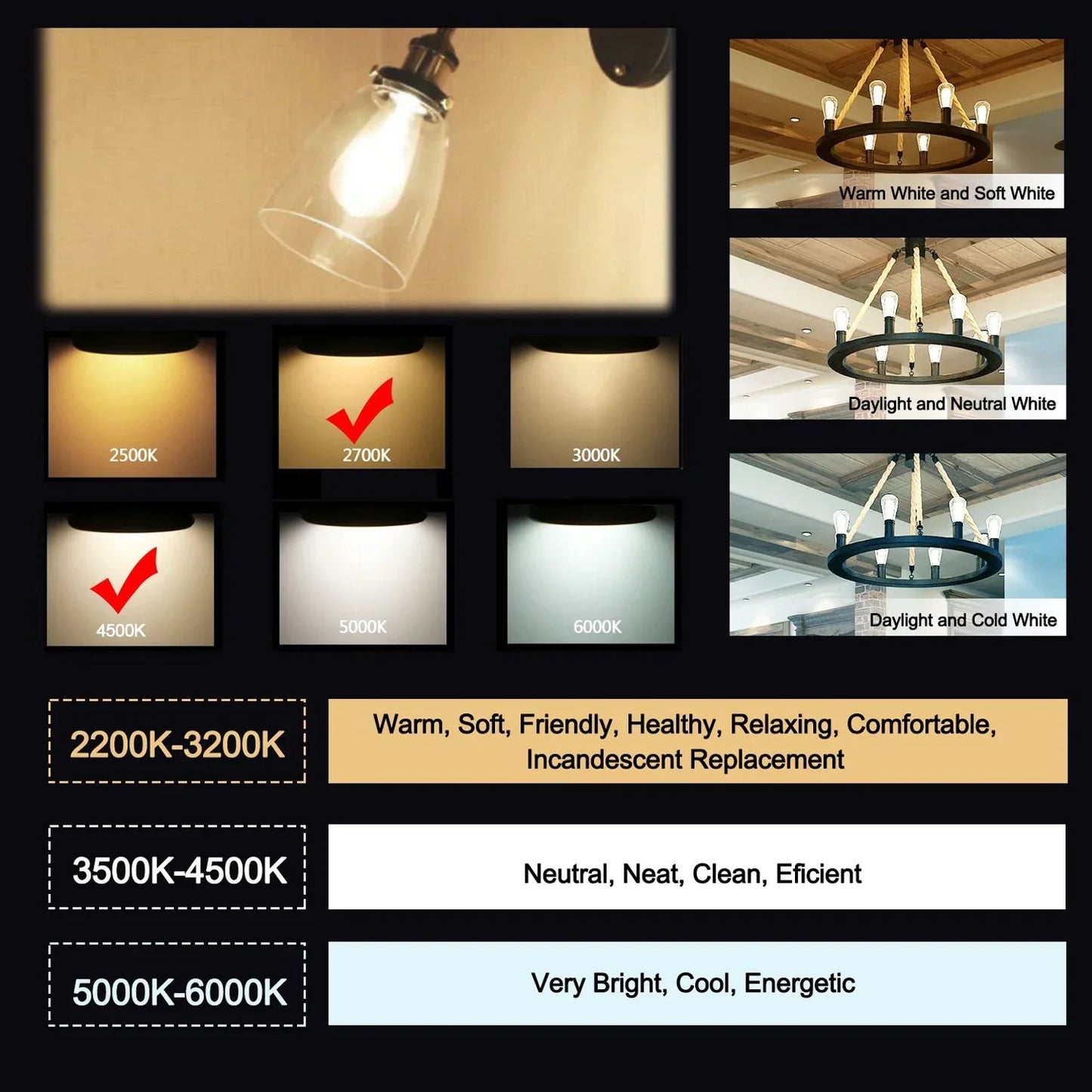 Bombilla LED de filamento DecorBites™ A19 6W 4500K Luz blanca cálida diurna E26 E27