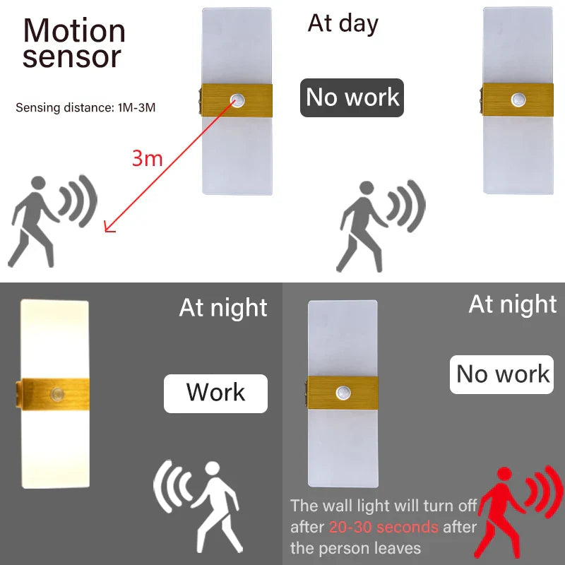 ديكوربايتس™ مصباح حائط LED أكريليك | مصباح حائط من الألومنيوم المصقول للديكور الداخلي للمنزل