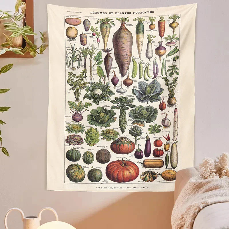 Decobites Botanical Plant Chart Tapestry Wall Hanging - Boho Decor Art Illustration