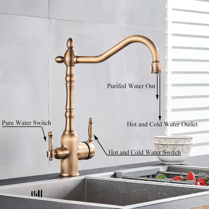 Decorbites™ Küchen-Wasserfilter-Mischbatterie mit doppeltem Auslauf, 360°-Drehung und Wasserreinigung