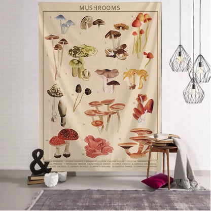 Decobites Mushroom Tapestry Identification Chart Wall Art Boho Room Decor