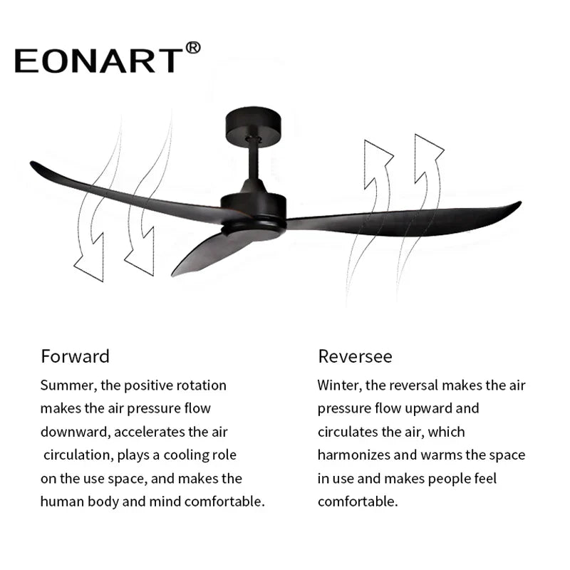 DecorBites™ 46" Plastic Blade Ceiling Fan with Remote Control for Living Room