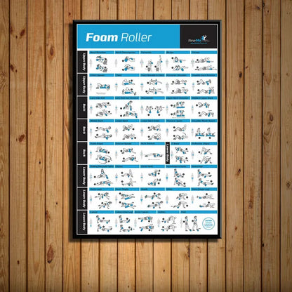 DecorBites™ Bodybuilding Workout Home Gym Canvas Poster Wall Art Fitness Training Chart