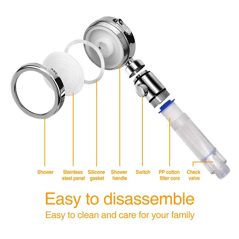 DecorBites™ High Pressure Shower Head Filter Sprayer Water Saving Bathroom Accessory