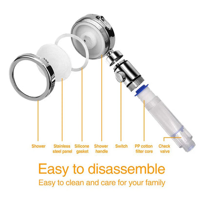 DecorBites™ High Pressure Shower Head Filter Sprayer Water Saving Bathroom Accessory