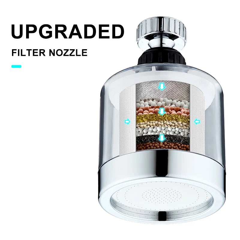 DecorBites™ Kitchen Faucet Aerator: 360 Degree Swivel, 2 Modes, Water Saving Nozzle