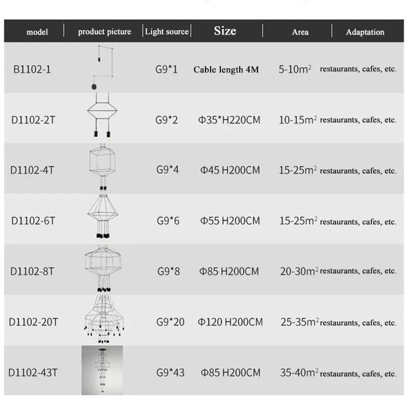 DecorBites™ Black LED Linear Chandelier for Dining Room, Lobby, and Home