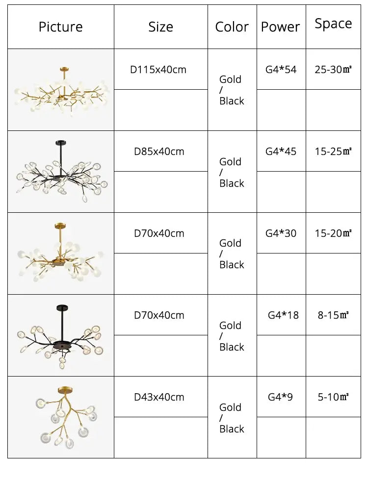 DecorBites™ Luxurious Golden LED Chandelier for Home