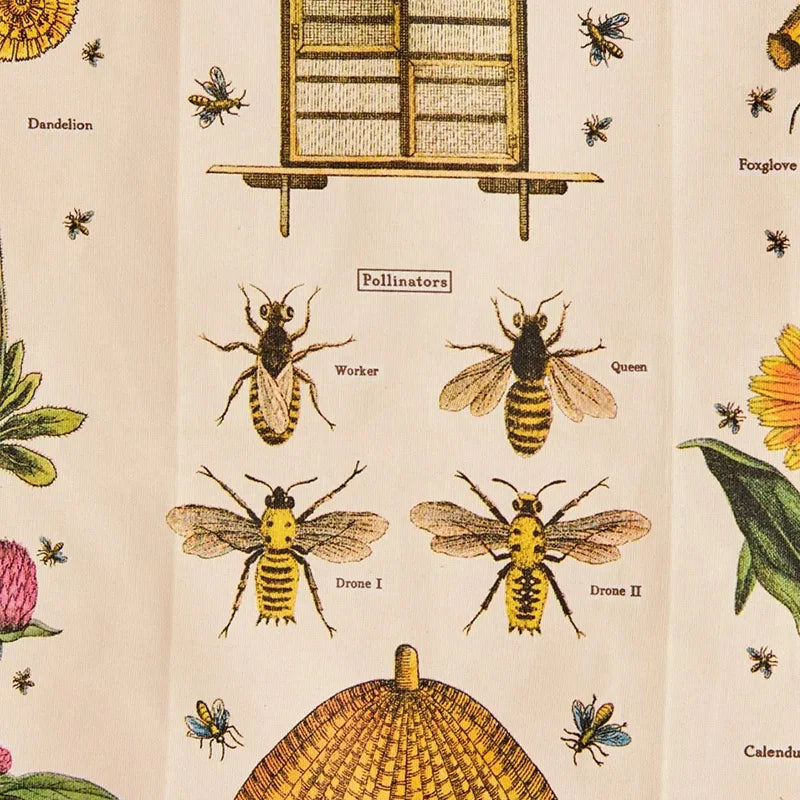 Decobites Vintage Bees Reference Chart Tapestry Wall Hanging for Colorful Psychedelic Home Decor