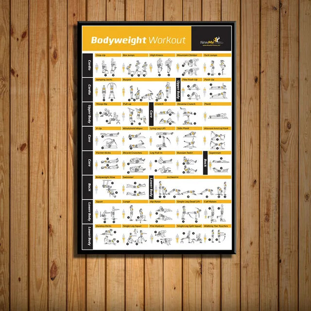 DecorBites™ Bodybuilding Workout Home Gym Canvas Poster Wall Art Fitness Training Chart