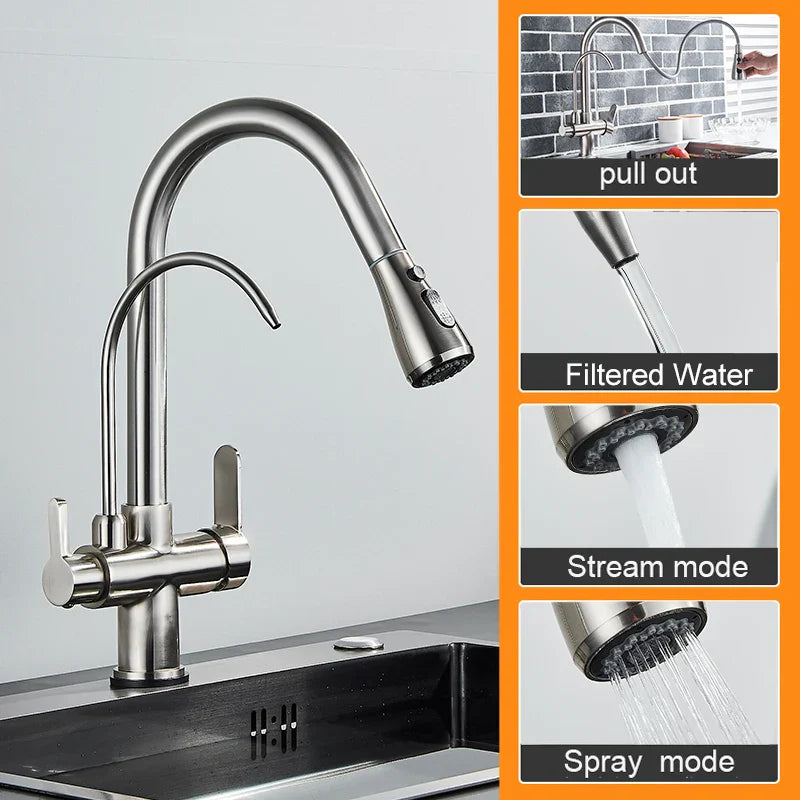 Decorbites™ Zweihand-Messing-Wasserfilter-Küchenarmatur mit herausziehbarer Reinigungsfunktion