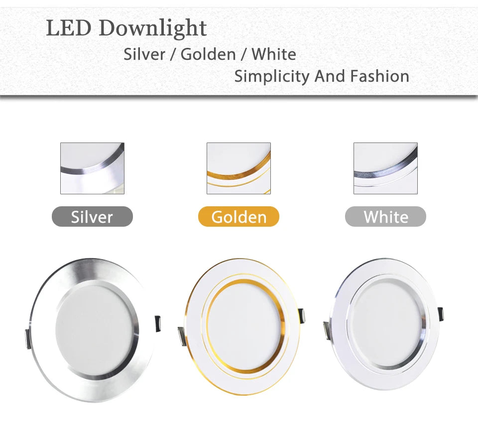 KARWEN 5W-18W Versatile LED Downlight