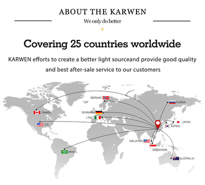 KARWEN 5W-18W Versatile LED Downlight