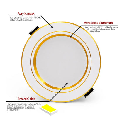 KARWEN 5W-18W Versatile LED Downlight