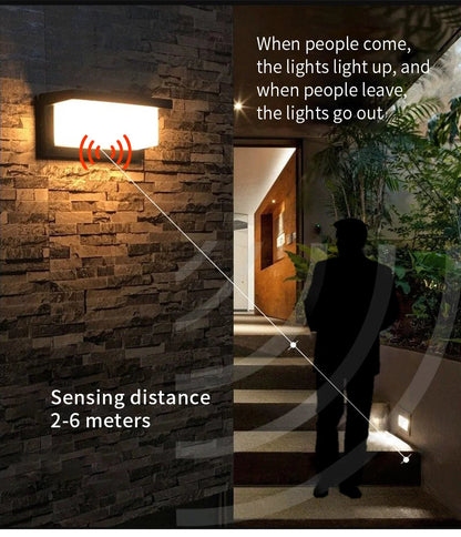 LED Motion Sensor Wall Light