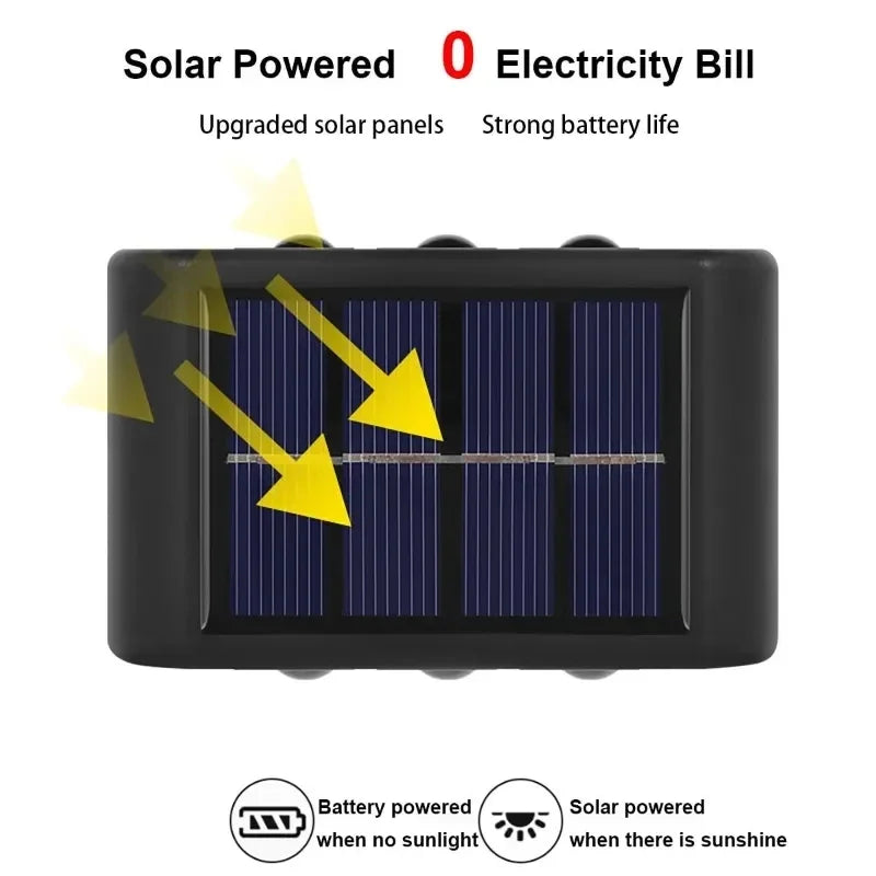 LISM Solar LED Wall Lamp Outdoor