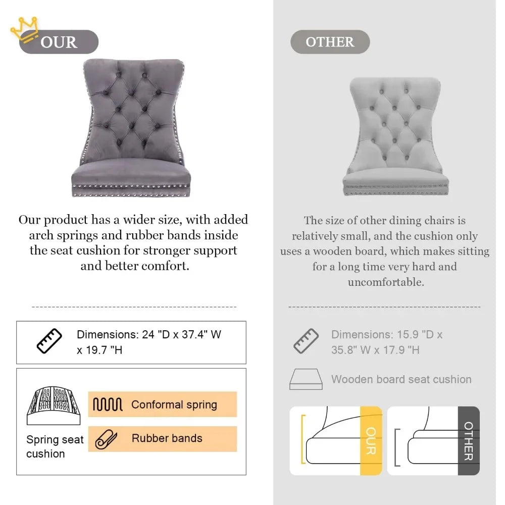 Luxury Grey Velvet Dining Chairs Set