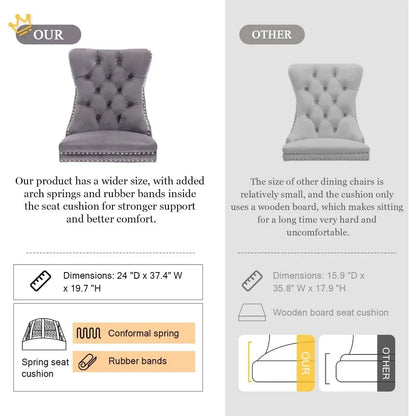 Luxury Grey Velvet Dining Chairs Set