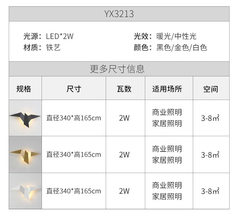 Modern LED Bird Wall Lamp