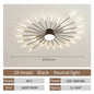 Modern LED Chandeliers for Home Decor