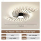 Modern LED Chandeliers for Home Decor