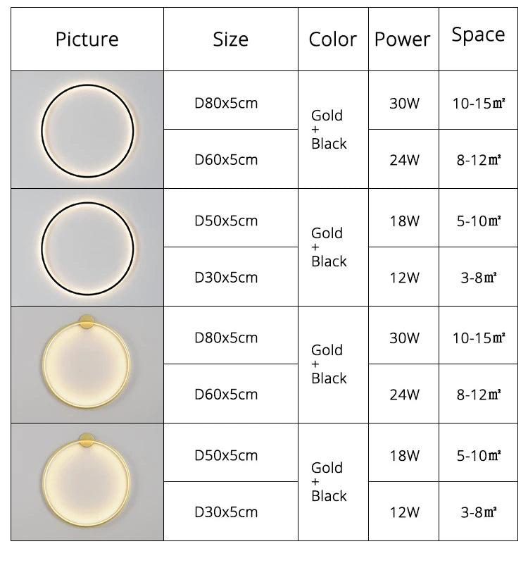 Modern LED Circle Wall Light